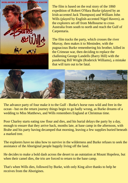 Burke & Wills on DVD, Adventure, Jack Thompson, Nigel Havers