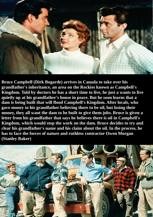 Campbell's Kingdom on DVD, Adventure, Dirk Bogarde, Stanley Baker