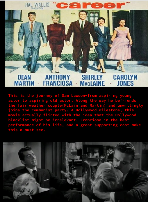 Career on DVD, Drama, Dean Martin, Anthony Franciosa