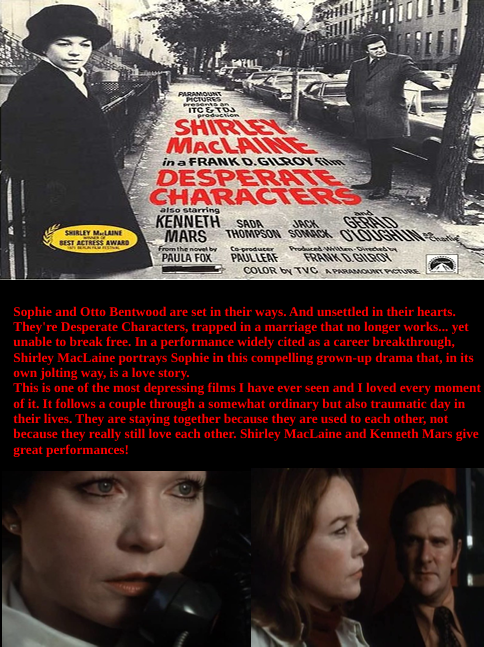 Desperate Characters on DVD, Drama, Shirley MacLaine, Kenneth Mars